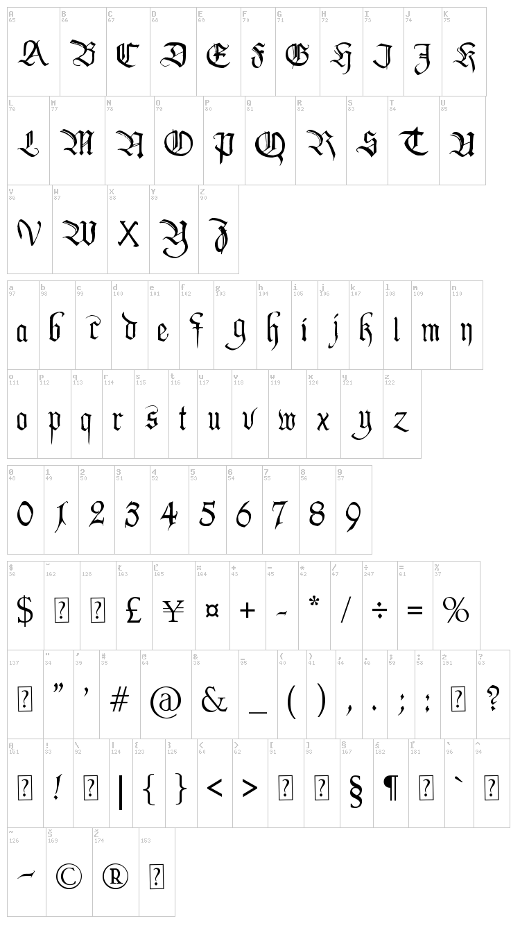 PentaGram's Callygraphy font map